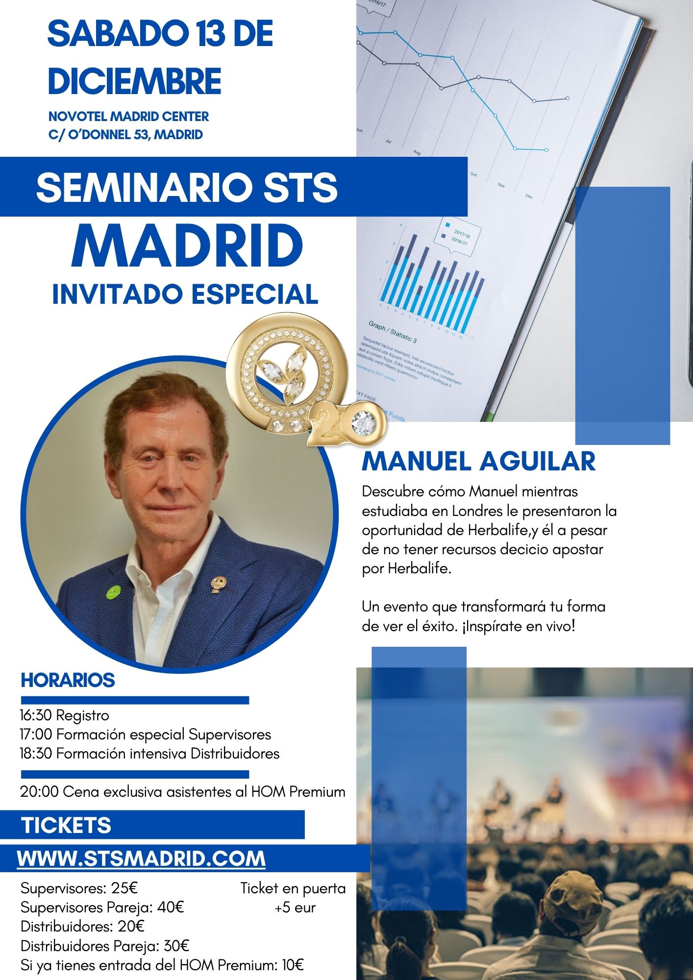 STS MADRID DIC 2025