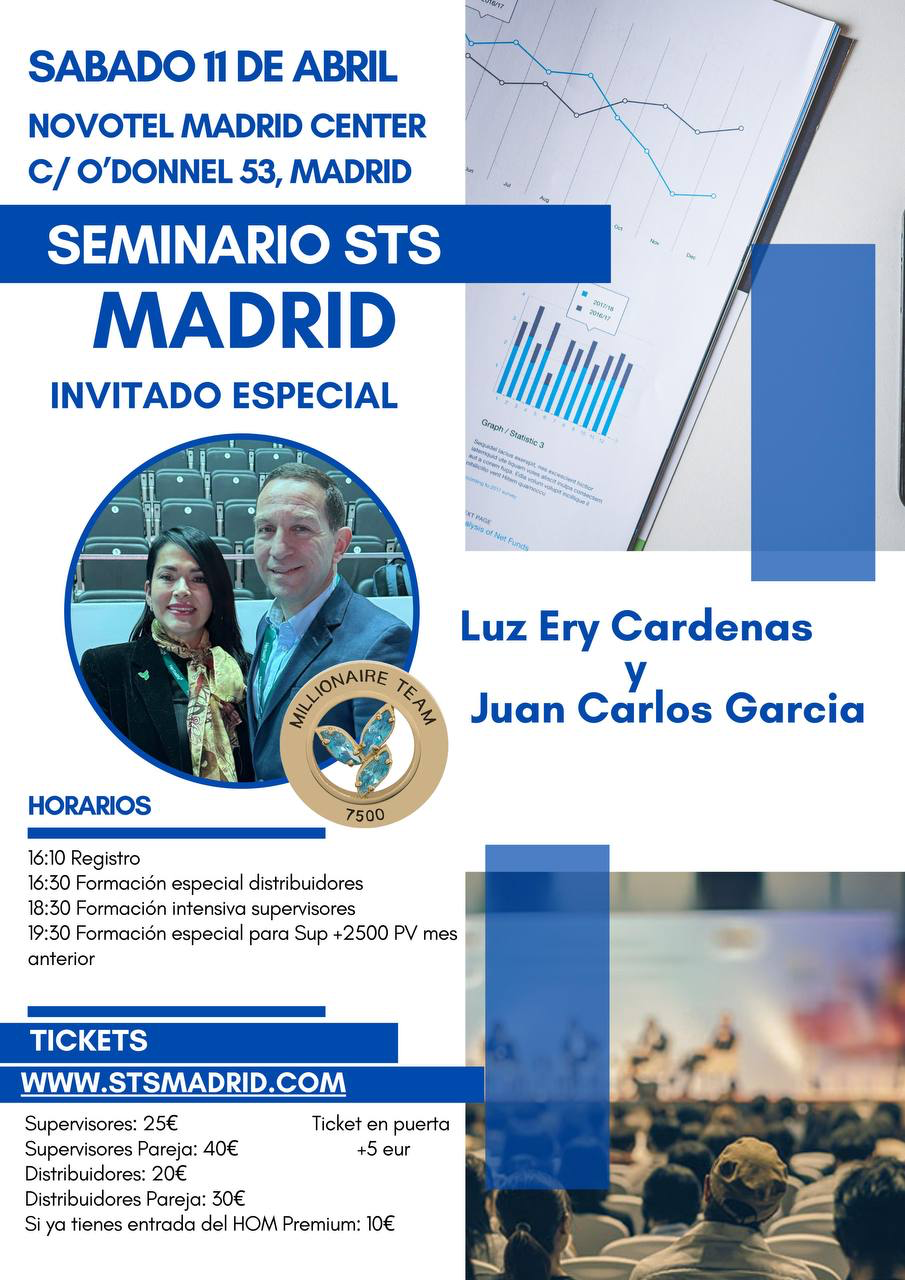 STS MADRID ABRIL 2026
